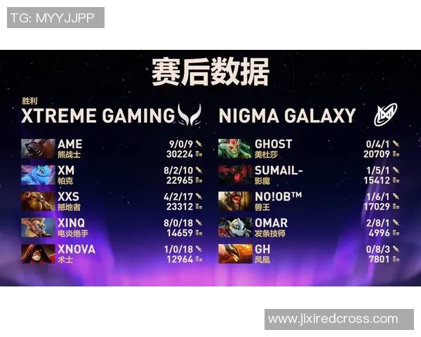 DOTA2赛季节奏分析：TES战队再创辉煌成就引发热议