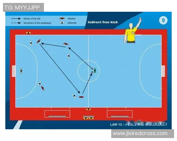 成都足球队中路突破战术解析与实战应用探讨
